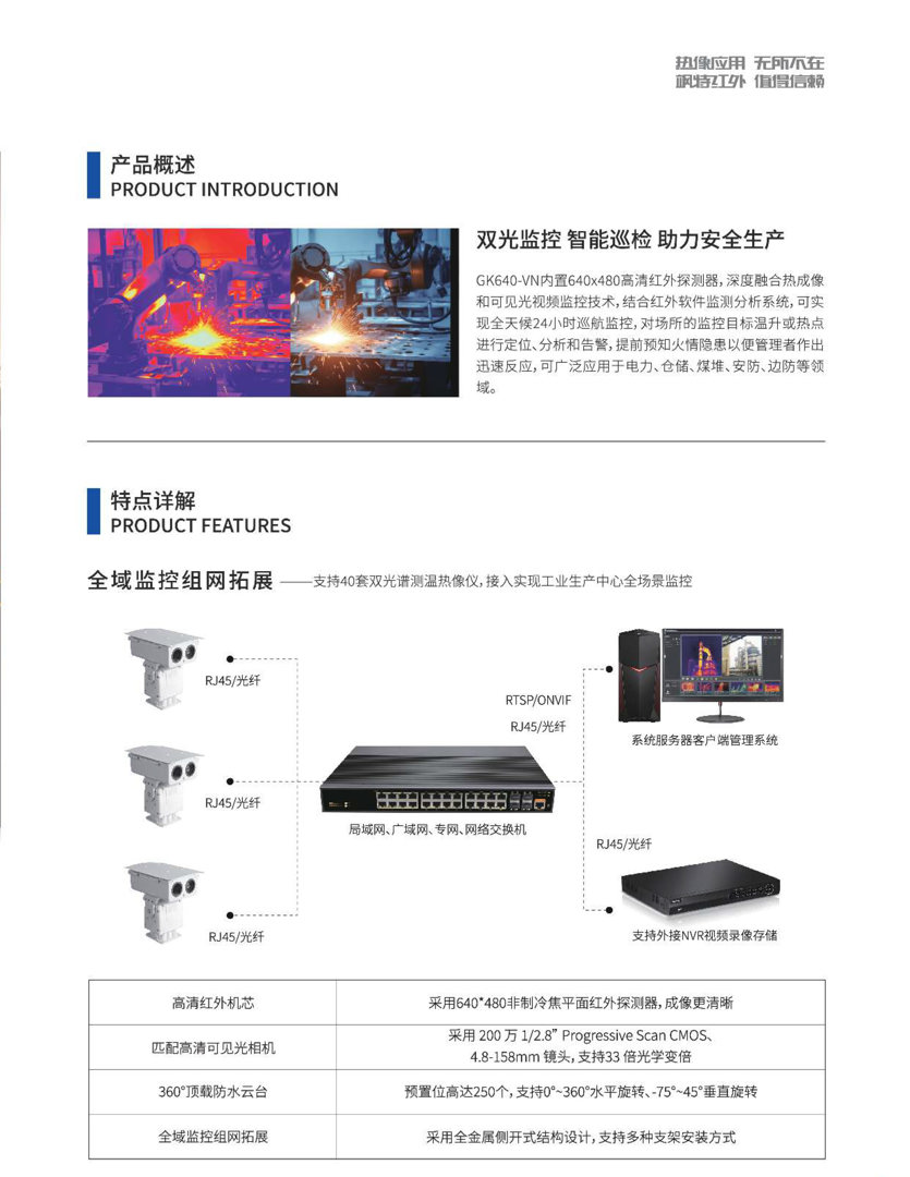 GK640監控紅外熱像儀-颯特紅外